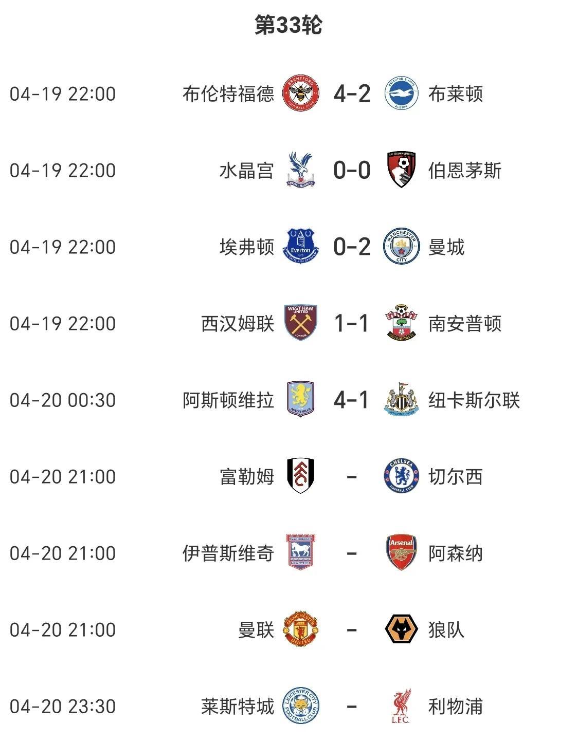 曼城再胜埃弗顿，继续领跑英超积分榜的简单介绍