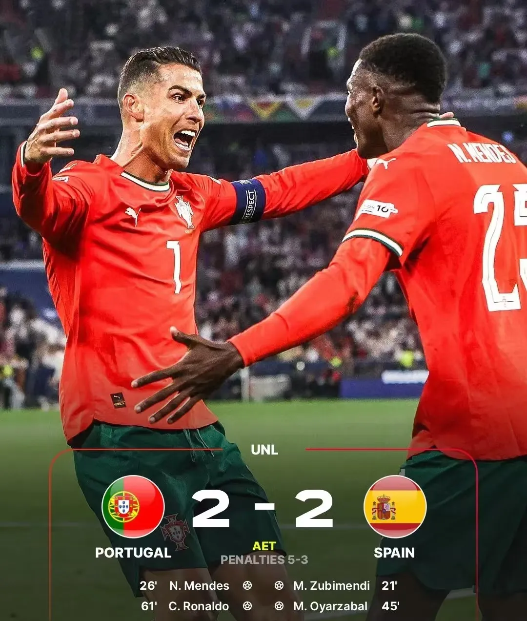 奥地利队力克葡萄牙队,奥恰洛夫关键制胜的简单介绍 奥地利队力克葡萄牙队,奥恰洛夫关键制胜的简单介绍