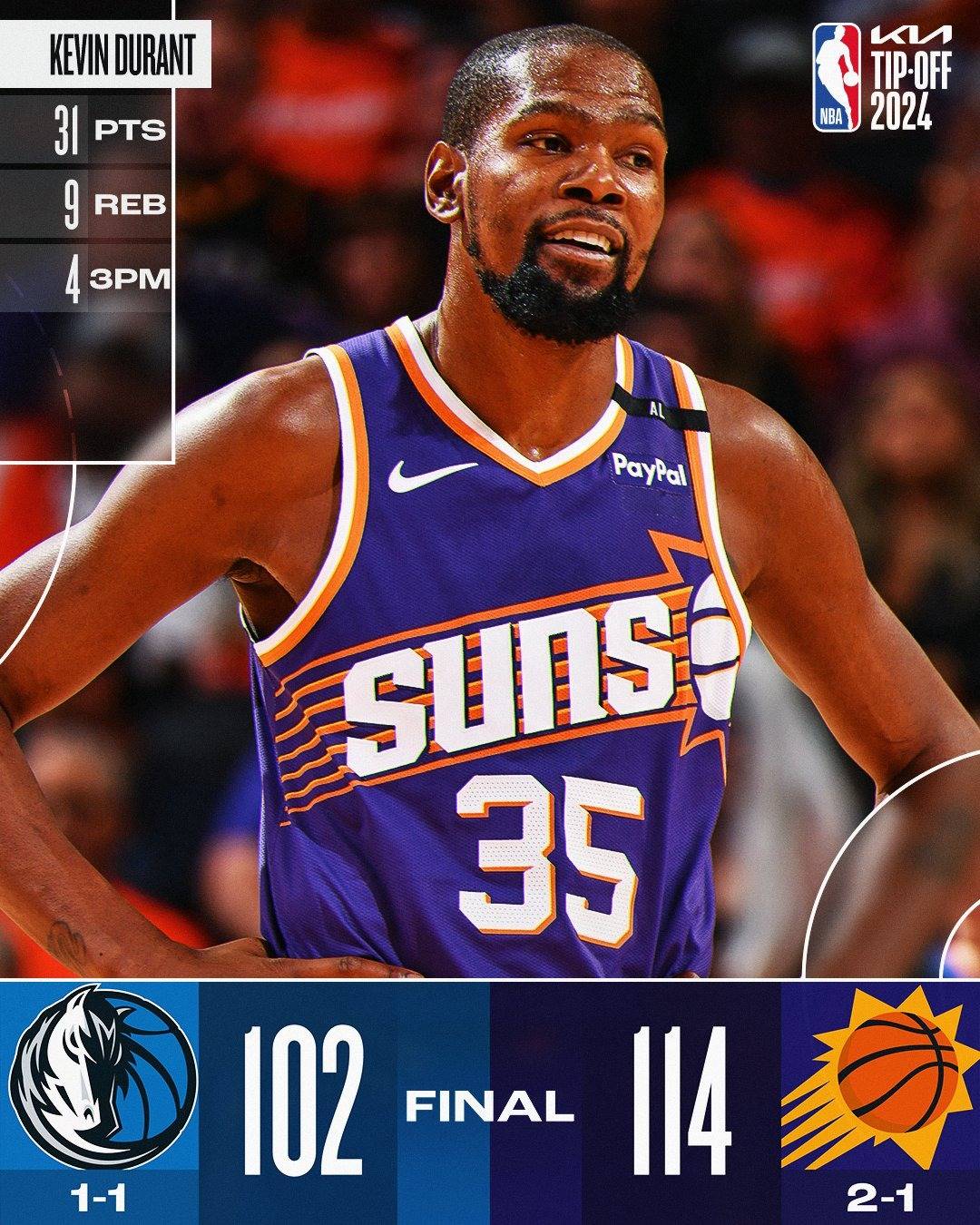 包含江苏队力克独行侠，杜兰特带队取胜的词条